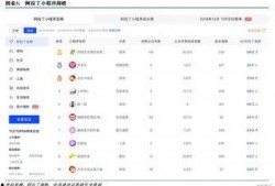 今日头条热点爆料入口小程序,一触即达，揭秘社会热点！